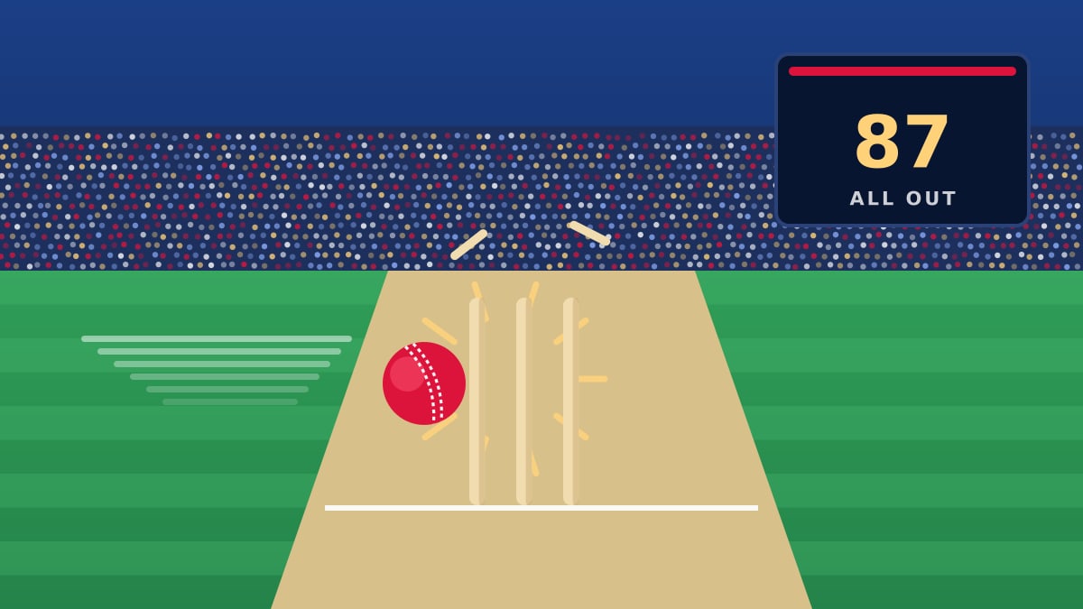 Illustration of a ball hitting the stumps, with a scoreboard reading 87 all out